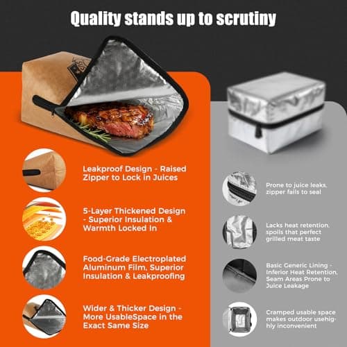 Sufkodu 21in Insulated BBQ Blanket for Resting Meat, Heavy-Duty Meat Resting Bag with Wide Mouth for Briskets, Pork, Turkey, Moisture Retention - Smoker Accessories, BBQ Gifts for Men - Thumbnail 2