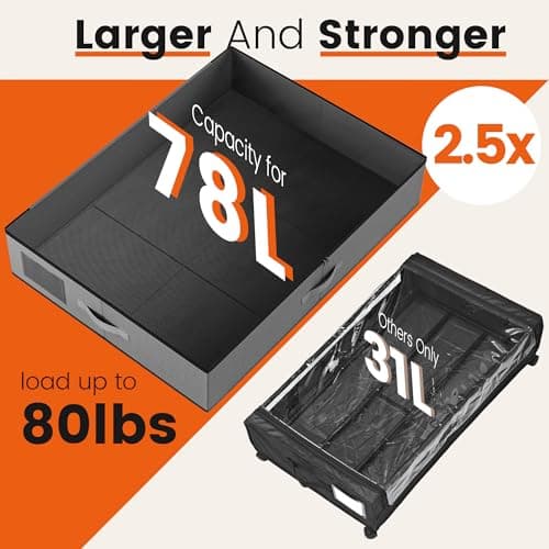 GEMWON XXXL 78L Under Bed Storage, Storage Containers with Support & Clear Lid, Support Frame, Underbed Storage Bins for Clothes, Shoes, Blankets, and Toys 2 pack (78L) - Thumbnail 3