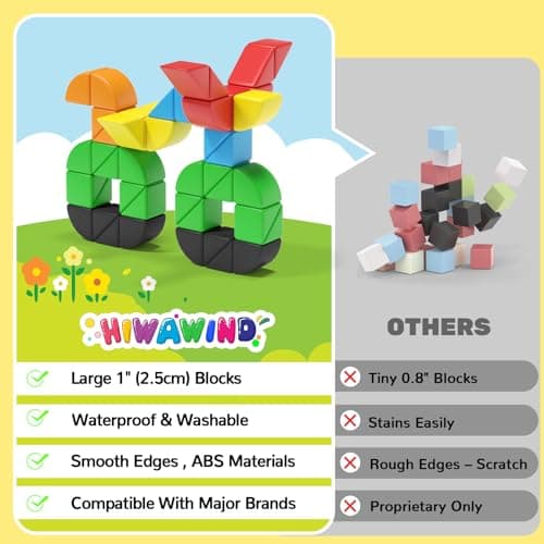 Hiwawind 56 PCS Magnetic Blocks, 1-Inch Isosceles Triangles & Quarter Circles, Montessori STEM Sensory Toys for Kids Ages 3-6, Christmas & Birthday Gift for Boys Girls - Thumbnail 3