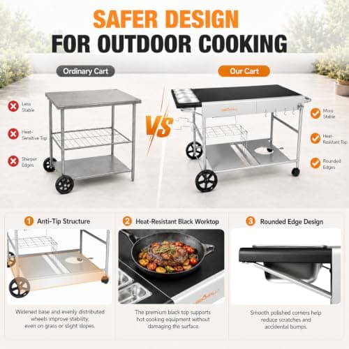 BBQMall Pizza Oven Table Grill Cart with Topping Station, Grill Table Stand with Wheels for Ninja, Blackstone Griddle, Ooni, Gozney, Cuisinart, Heavy Duty BBQ Prep Cart with Storage Shelf and Hooks - Thumbnail 6