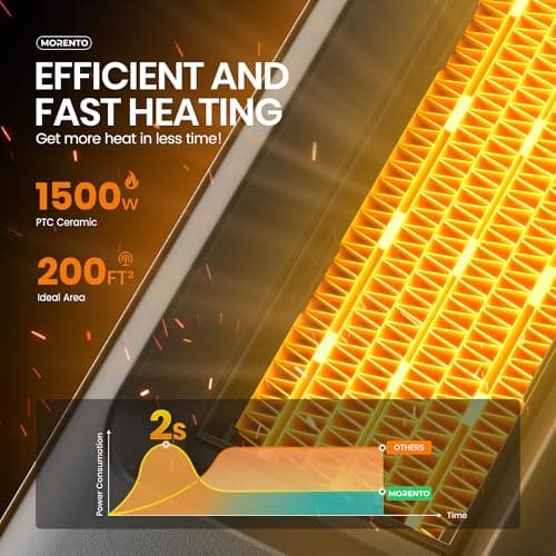 MORENTO Space Heaters for Indoor Use, Smart Space Heater, Wi-Fi & Voice Control, Portable Heater with Thermostat, 1500W Electric Heater, 12H Timer, Quiet Space Heater for Office Bedroom Home (Black) - Thumbnail 4