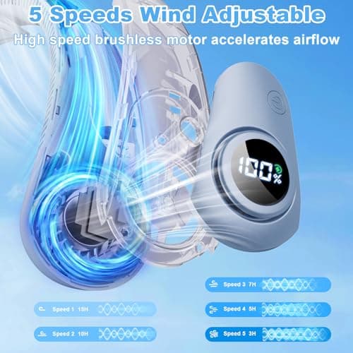 Portable Neck Fan that Blow Cold Air, LED Display, Rechargeable Hands-Free Wearable Cooling Personal Fan, 5 Speed, Neck Support, Bladeless Neck Air Conditioner, Gifts for Women/Men, Hot Flashes - Thumbnail 5
