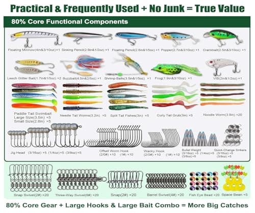 Dekesin Pro Bass Fishing Lures Kit with Tackle Box - Premium Hard & Soft Baits Set (No Fillers) - Large Hooks for Bass & Trout - Best Fishing Gifts for Men, Dad & Beginners - Thumbnail 4