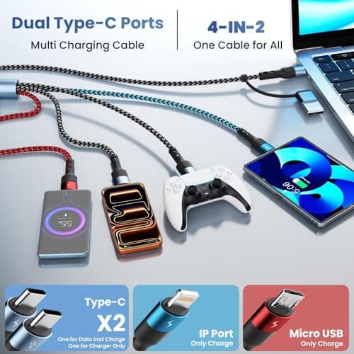 Jogrytece Multi Charging Cable, 6-in-1 USB A/C Cable with Dual Type-C/IP/Micro USB, (2Pack 5FT) Multi Chargers Cord for All Devices, Phone Charger Cord for iPhone 17/16/15/14, Galaxy, Android - Thumbnail 2