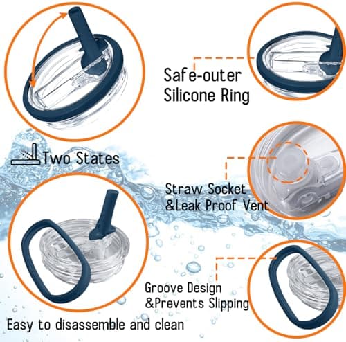 Aooiiysd 2 Pack Stanley Leak Proof Lid, Replacement Fit for 40 oz Stanley Quencher H2.0 (Only), Spill-Proof Design, High-End Anti-Fall And Heat-Resistant Material (White and Dark Blue Set) - Thumbnail 2