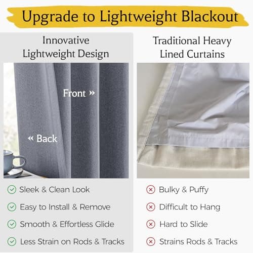 HushLoom Pinch Pleated Full Blackout Curtains for Bedroom & Living Room, Linen Textured Thermal Insulated Blackout Window Curtains & Drapes 108 Inches Long, 2 Panels Set(40" W x 108" L, Stone Blue) - Thumbnail 4
