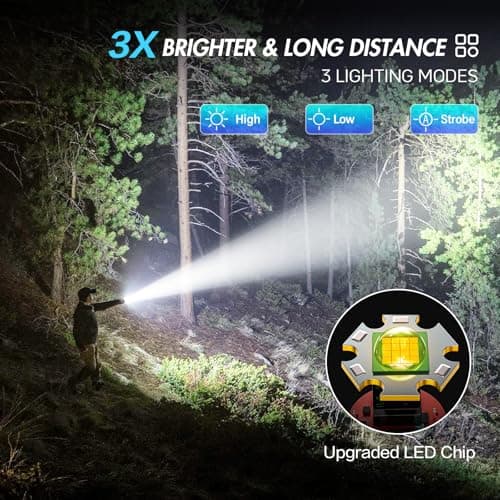 WdtPro Rechargeable Flashlights High Lumens, 2 Pack 10H Long Lasting Super Bright EDC Flashlight, LED Mini Tactical Flash Lights for Camping Emergency, Drop & Water Resistant Grey(Battery Included) - Thumbnail 4