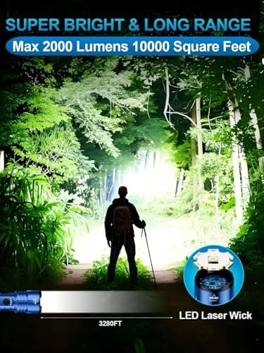 VOLISABER Flashlight 2000 High Lumens, Rechargeable Zoomable LED Tactical Flashlight with Ignition Lens, Emergency Flashlight for Camping Home Security, 5 Modes Waterproof Handheld Flashlights (Blue) - Thumbnail 4