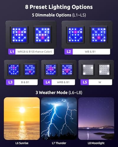 SEAOURA LED Reef Light for Corals, 120W Coral Lights for Reefs Aquarium Tanks, 395nm to 665nm Full Spectrum Programmable with 24/7 Custom Timer for Saltwater Fish Tank SPS LPS - Thumbnail 3