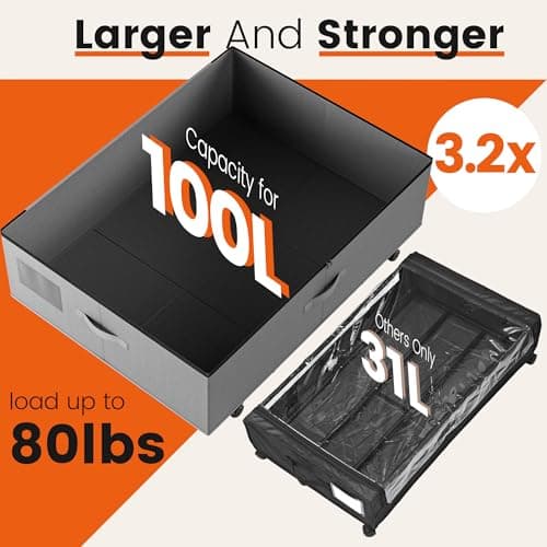 XXXL 100L Under Bed Storage with Wheels, Rolling Storage Containers with Support & Clear Lid, Heavy-Duty Metal Frame, Easy Pull-out, Underbed Storage Bins for Clothes, Shoes, Blankets, and Toys 2 pack - Thumbnail 3