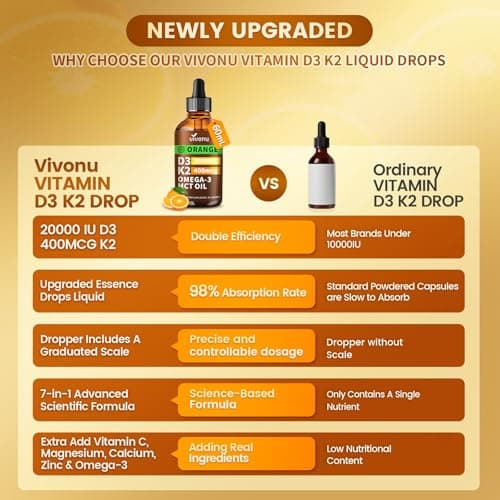 VivoNu Vitamin D3 K2 Drops, D3 20000 IU & K2 as MK-7 400mcg with Magnesium, Calcium, Zinc & Omega 3 for Immune*, Mood*, Bone* Health, Orange Flavor Vitamin D Liquid Drops Supplement, Non-GMO (1) - Thumbnail 5