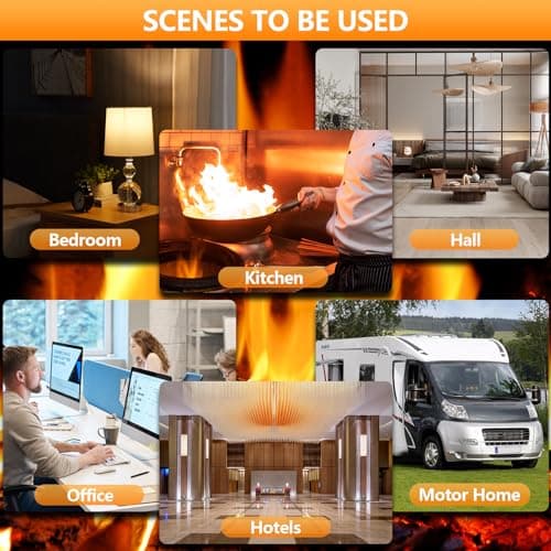 Carbon Monoxide Detectors, 3Pack 4-in-1 Natural Gas Leak Detector, Portable Carbon Monoxide Detector, Plug in Wall with AC Socket and Temperature & Humidity Monitoring for RV, Home, Hotel (White) - Thumbnail 2