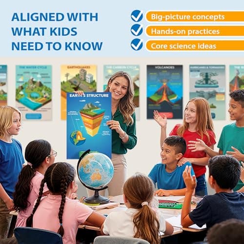 DeeDee's Workshop 16 Earth and Space Science Posters for Elementary and Middle School Classrooms, 11 x 17 Inches, National Science Standards Aligned, Vibrant Visuals (English) - Thumbnail 5