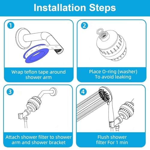 Yodel Shower Filter Matte Black - Shower Head Filter for Hard Water - Water Softener to Remove Chlorine and Fluoride,Improve Hair and Skin Condition - Thumbnail 6