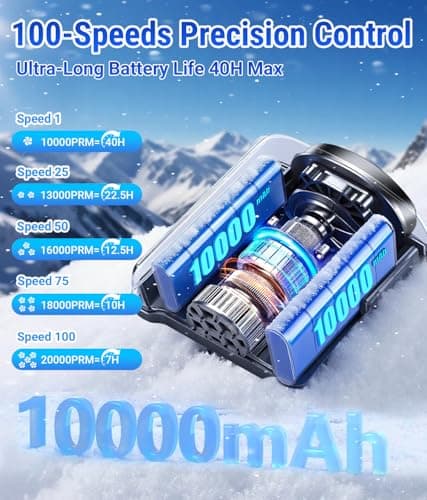 AuraliBrite 20000RPM Wearable Waist Clip Fan, 10000mAh 40H Long Lasting Brushless Motor, Hands-Free Cooling Fan For Jobsite Camping - Thumbnail 3