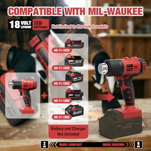 Cordless Heat Gun for Mil-waukee M-18 Battery, 7Pcs Nozzles&Scraper, LED Light, 350W Fast Heating Soldering Hot Air Gun, 2-Temp Setting Max 990℉(532℃), Heat gun for Shrink Tubing, Crafts (Tool Only) - Thumbnail 2