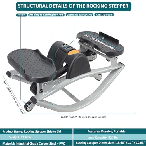 WIKONALK Portable Rock Stepper Side to Side,Low Impact Rocking Steppers for Exercise at Home with Resistance Bands and Non-Slip Mat,Rock Stepper Exercise Equipment for Apartment,Living Room - Thumbnail 2