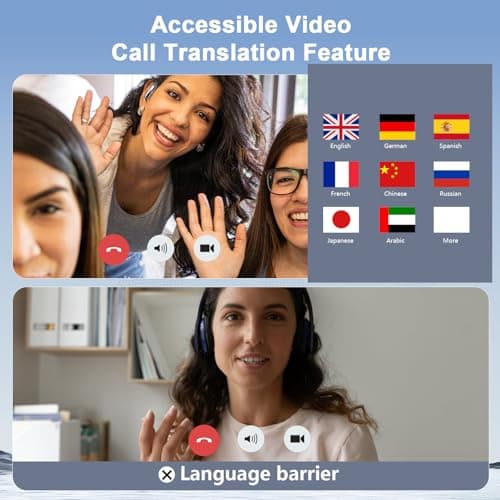 AI Translation Earbuds Real Time, Translator Headphones 164 Languages & Accents, Audifonos Traductores Inglés Español, Bluetooth5.4Device for Travel Business Learning Compatible with iOS and Android ﻿ - Thumbnail 5