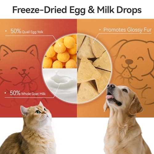 APL Freeze-Dried Treats for Dogs & Cats, 1.76oz | Made with Quail Egg Yolk & Whole Goat Milk | Supports Skin & Coat Health, Shiny Fur | All-Natural Training Snacks, Food Topper & Travel Treats - Thumbnail 2