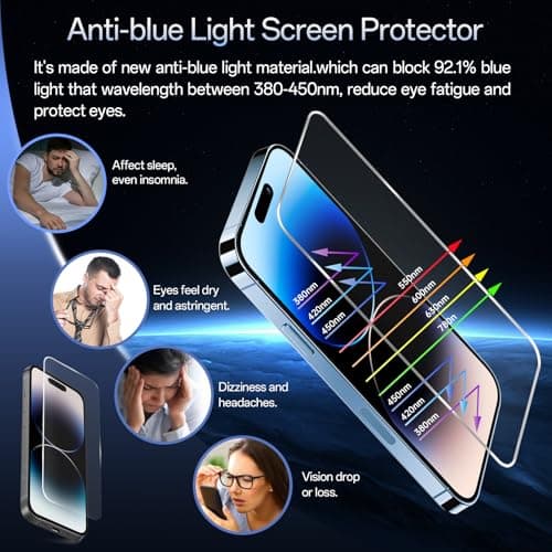 JESOHO Blue Light Screen Protector for iPhone 15 Plus [6.7 Inch],2 pcs Colorless Anti-Blue Light Tempered Glass Films, HD Clear, 9H Hardness, No Bubbles, Case Friendly with 2 pcs Camera Lens Protector - Thumbnail 3