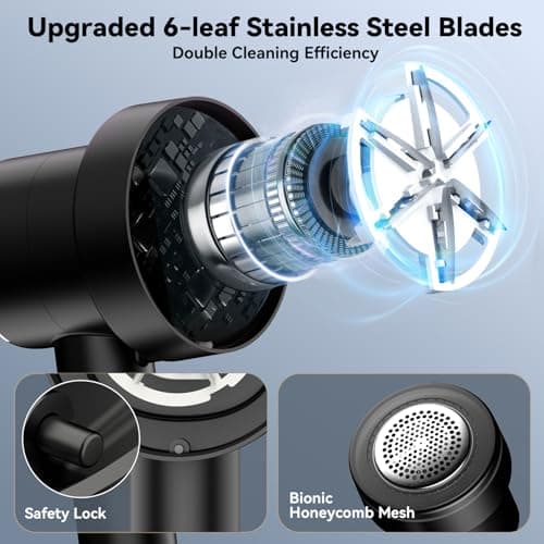 Smyeviva Rechargeable Fabric Shaver for Clothes: 6-Leaf Blades & 3 Speeds to Remove Pilling, Fuzz & Lint Balls - with LED Display, Portable Electric Lint Remover for Sweater, Couch, Blanket, Furniture - Thumbnail 2