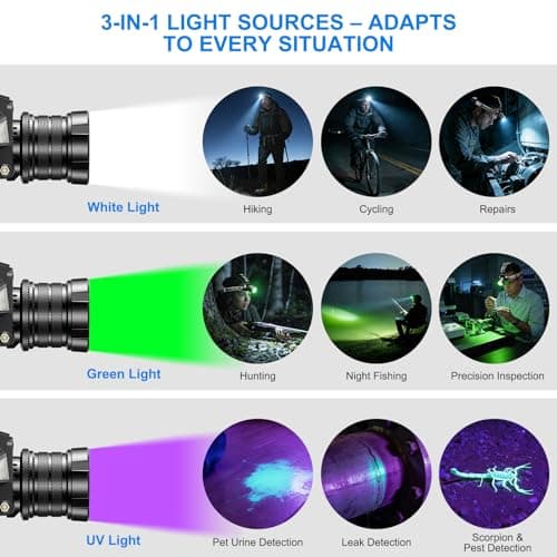 TDT Rechargeable Headlamp with White/Green/UV/Black Light LED Head Lamp,High Lumens Super Bright 24 Modes Comfortable Waterproof Headlight for Hardhat Hunting Hiking Pet Urine Detection(3-Color-5) - Thumbnail 2