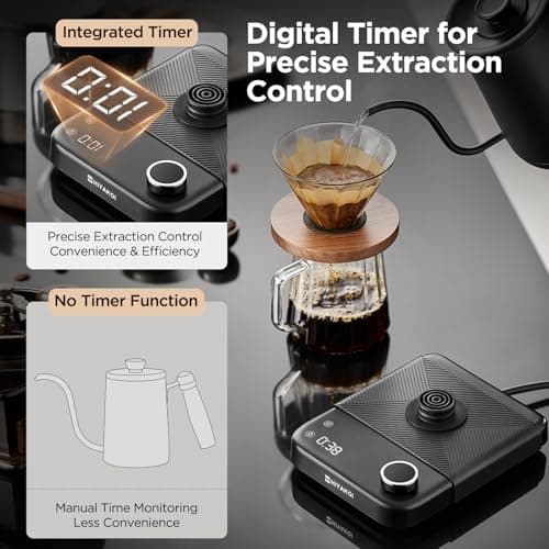 Gooseneck Electric Kettle HIYAKOI with ±1℉ Temperature Control, Pour Over Kettle for Coffee & Tea, 1200W Rapid Heating, Stainless Steel Water Boiler with 12H Keep Warm & Built-in Timer, 0.8L/27oz - Thumbnail 3