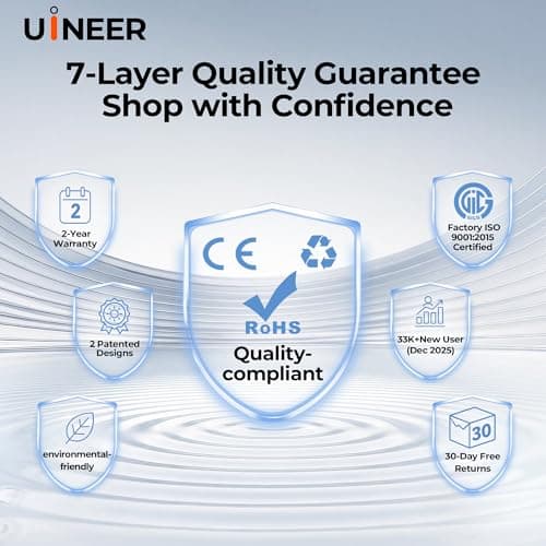 Uineer Wireless Ergonomic Mouse, Wireless Bluetooth Rechargeable Vertical Mouse, 7 Color LED, 4 DPI Adjustable, USB-A Receiver, Wrist Strain Relief,Optical Mice for Computer/PC/Laptop, Black (Black) - Thumbnail 4