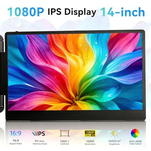 Laptop Screen Extender, 14” Portable Moniter for Laptop, 1080P FHD Dual Monitor for 13"-17" Laptops, Second Extended Computer Monitor for Travel Work, Compatible with Windows Mac Android Switch PS - Thumbnail 3