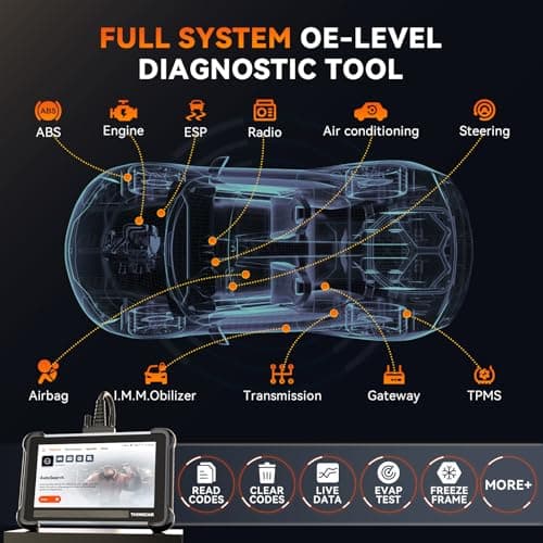 THINKCAR Bidirectional Scan Tool, Thinkscan 672 All System OBD2 Scanner Diagnostic Tool, 28 Reset,Scanner for Car with Active Test, FCA Autoauth,CANFD, Free Lifetime Upgrade,Automotive Diagnostic Tool - Thumbnail 4