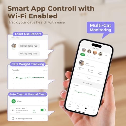 Robotail XXXL Self-Cleaning Cat Litter Box, 106L Extra-Large Automatic Cat Litter Box for Multiple Cats, Safety Sensor/Anti-Pinch Patent/Smart APP Control/Low Entrance/Double-Layer Defense/Easy Clean - Thumbnail 5