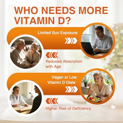 ZEBORA Vitamin D3 K2 - Maximum Strength 10000IU D3 & 100mg K2 as MK-7 - Heart, Bone, Immune Health & Antioxidan Defenses Support - Gluten-Free, Non-GMO, 120 Capsules - Thumbnail 3