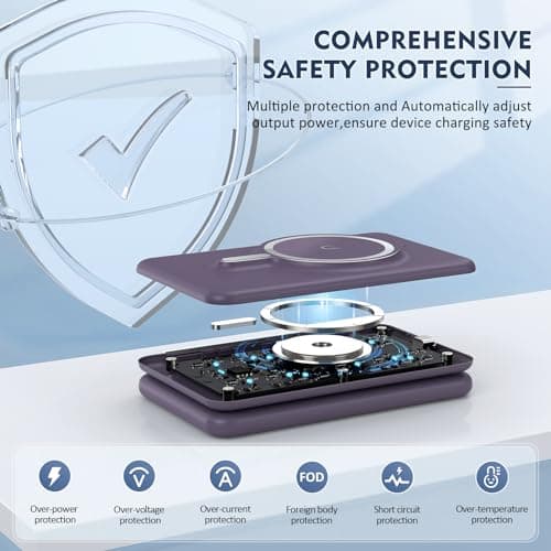 Wireless Charger iPhone - 3 in 1 Charging Station for Apple Devices for iPhone 17 16 15 14 13 12 Pro Max Plus - Foldable Magnetic Charging Pad for Apple Watch Series & Airpods Series - Thumbnail 3
