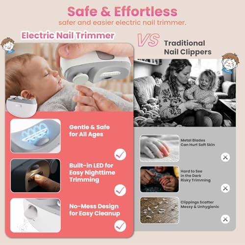 Electric Nail Clipper, Upgraded Electric Nail File with Adjustable Speeds, Automatic Nail Trimmer with LED Light & Storage, Safe for Baby Kids Adults Seniors, Gifts for Women Men Mom Senior - Thumbnail 5