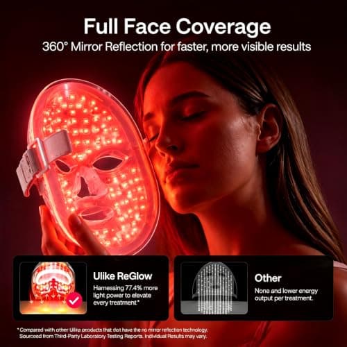 xiongliehuo Red Light Therapy for Face, 7 Color Red Light Facial Masks, At-Home Facial Care Device, Portable, Cordless, and Rechargeable - Thumbnail 6