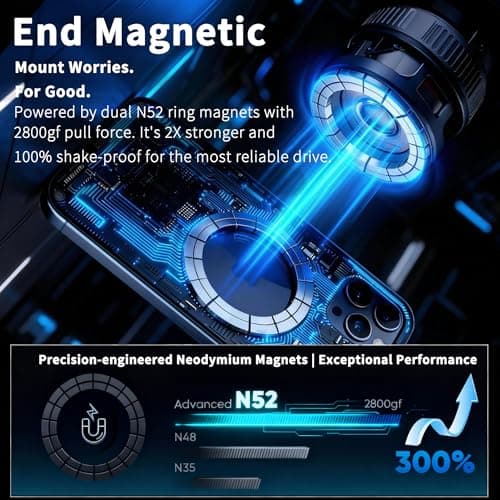 RayLink [Ultra Strong 120LB Vacuum Suction & 2800gf Magnet] Magnetic Phone Holder for You Car, 360° Adjustable for MagSafe Compatible Car Phone Mount for iPhone 17/16/15/14/13/12 Pro Max Plus - Thumbnail 3