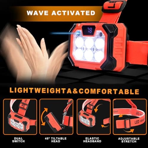 LED Headlamp Rechargeable Battery Powered Forehead 5 Light Mode 1000 High Lumen Usb C Waterproof Ultralight Head Lamp Headlights Electrician Tools Gift Night Work Flashlight Backpack Stuff - Thumbnail 4