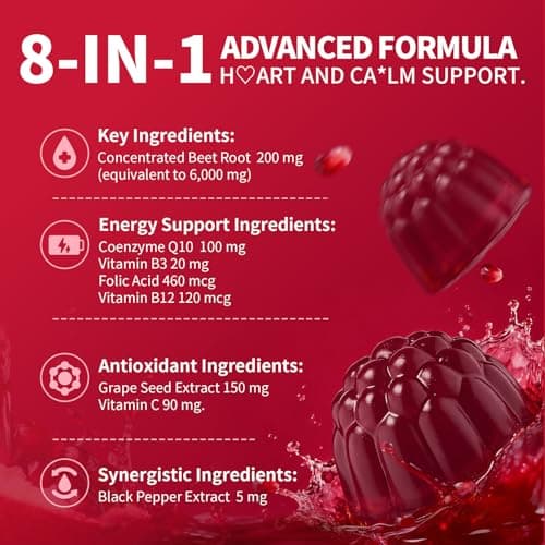 M inch Beet Root Gummies, Blood* Pressure Support & Nitric Oxide Booster, 8-in-1 Wellness Formula with Grape Seed, Coq10, Folic Acid, Vitamin C, B3 & B12, Sugar Free, Vegan, Pomegranate Flavor, 2 Pack - Thumbnail 4