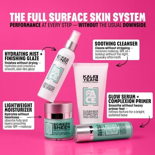 SurFACE 4-Step Skincare Gift Set with Niacinamide, Hyaluronic Acid, Squalane and Blue Light Defense – Cleanse, Hydrate, Brighten and Moisturize for Dewy, Glazed Skin – All Glazed Up, Giftable 4-Piece - Thumbnail 2