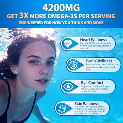 VivoNu Triple Strength Omega 3 Fish Oil - 4200mg, 300 Softgels | Enteric-Coated for No Fishy Aftertaste | Wild-Caught | Third-Party Tested - Thumbnail 3
