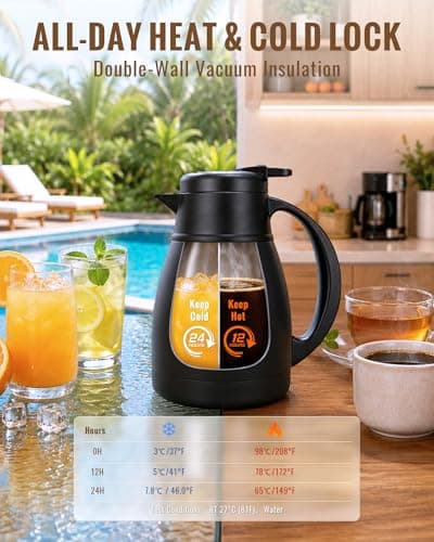 GiNT Insulated Coffee Carafe 34 Oz, Small Stainless Steel Flask for Hot Coffee with Fully Washable Detachable Lid, Portable Thermal Pitcher One-Hand Push Button Tea Dispenser for Travel Camping Office - Thumbnail 2