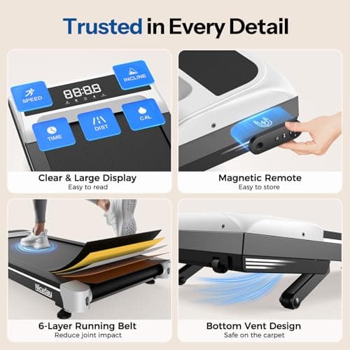 Niceday Walking Pad Treadmill with 10% Auto Incline, 400lbs Capacity, Under Desk Treadmill for Home Office, 3HP Super Quiet, Magnetic Remote & Preset Goal, White - Thumbnail 6