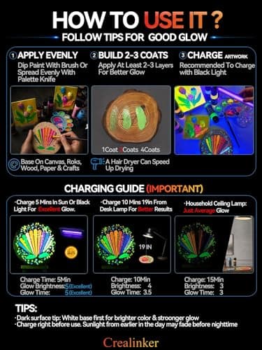 Glow in the Dark Acrylic Paint, 10 Colors 2oz/60ml Bright Neon Glow Paint, Long Lasting Black Light Fluorescent Paints for Outdoor Rocks, Canvas, Wood, DIY Craft, Glass, Night Party Decor. - Thumbnail 3