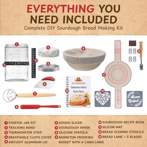 Complete Sourdough Bread Starter Kit, Glass Sourdough Starter Jar Kit & Tons of Sourdough Baking Supplies - Sourdough Starter Kit Includes Sourdough Jar, Banneton Bread Proofing Basket & More - Thumbnail 2
