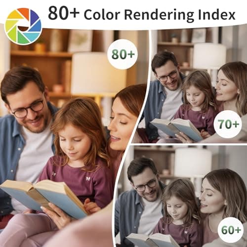 evelor 6-Pack A19 LED Light Bulbs,60 Watt Equivalent Soft White 2700K with E26 Base,Efficient 9W,800 Lumens Non-Dimmable Warm White LED Bulbs,15000 Hours, Ideal for Bedroom Living Room - Thumbnail 6