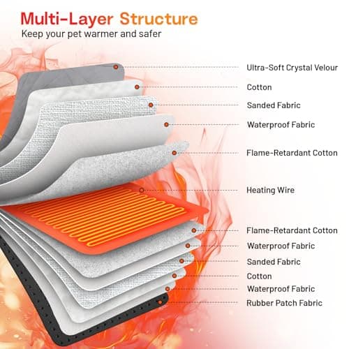 Petrendy Large Dog Heating Pad with Washable Cover, Soft Plush Pet Heating Pad with 9 Adjustable Temperature, Timer, Chew-Resistant Cord, Waterproof Electric Heated Pet Bed Mat for Dogs and Multi-Cats - Thumbnail 5