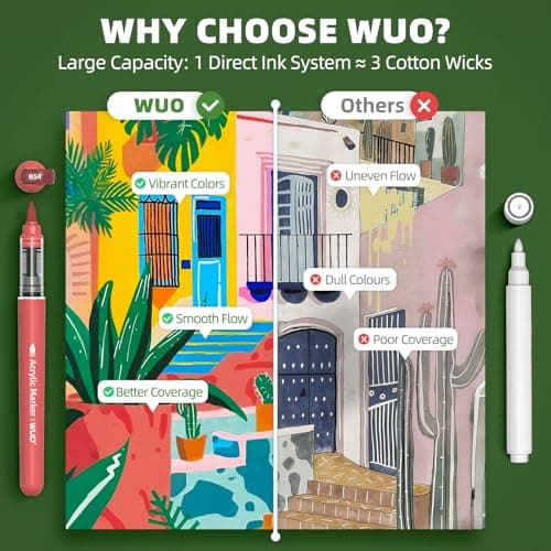 WUO 60 Colors Acrylic Paint Markers, Water-Based No-Bleed Brush Tip Pens - Thumbnail 5