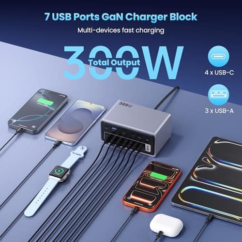 20-in-1 USB Docking Station,300W Charging Station,Triple Display USB-C Hub with 2x4K HDMI,DP,VGA,Ethernet,7 USB-A/C Ports,5Gbps USB-A/C Ports,SD/TF,Audio,100W PD Fast Laptop Charger for Windows/macOS - Thumbnail 4
