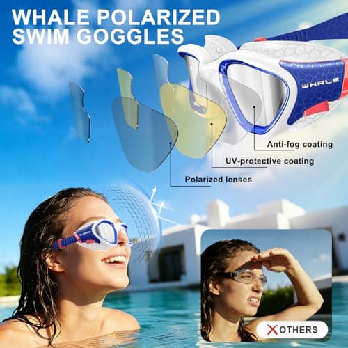 Whale Swim Goggles Polarized Anti-Fog Lenses, Unisex | 100% UV Protection | Anti-Fog Design (Glacier Blue; Polarized Lens) - Thumbnail 3
