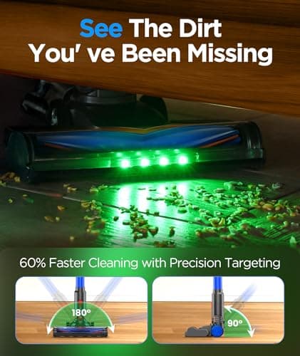 Slivamo S10 Cordless Vacuum Cleaner, 40KPA/500W/45Mins, LED Display, 8-in-1 Lightweight Stick Vacuum Cleaners for Home with Green LED Light, 6-Stages Filtration, Self-Standing Design, Blue - Thumbnail 5